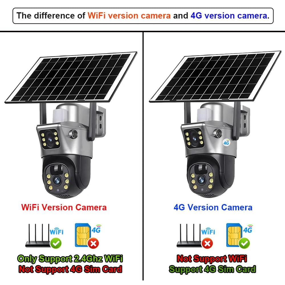 Cámara Solar 4G/WiFi Doble Lente 8MP 4K con Visión Nocturna PIR V380 Pro