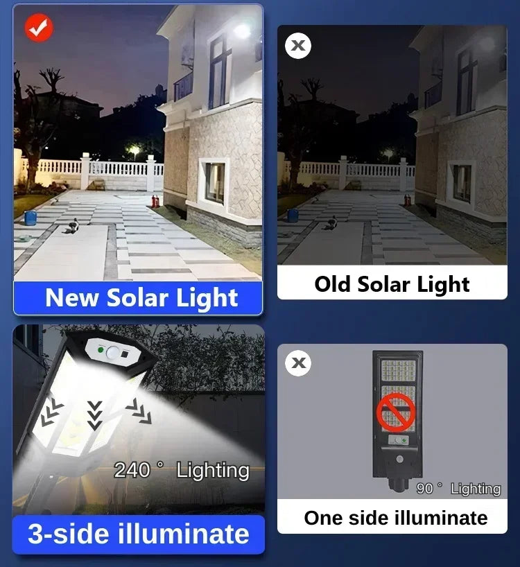 Lámpara Solar LED con Sensor de Movimiento IP65