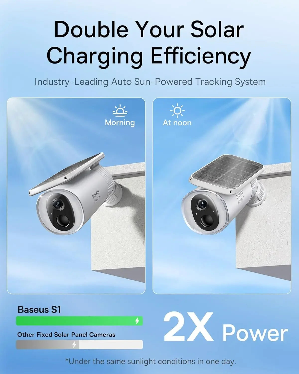 Cámara Solar Baseus Security S1 2K WiFi con Seguimiento Solar y 145° FOV