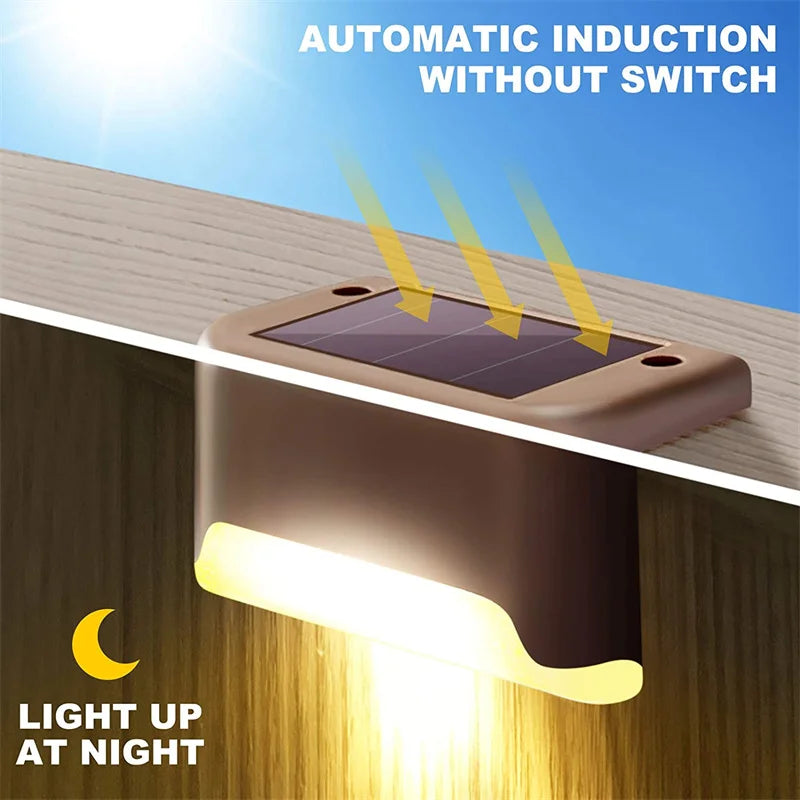 Luces Solares LED para Escalones y Terrazas IP44