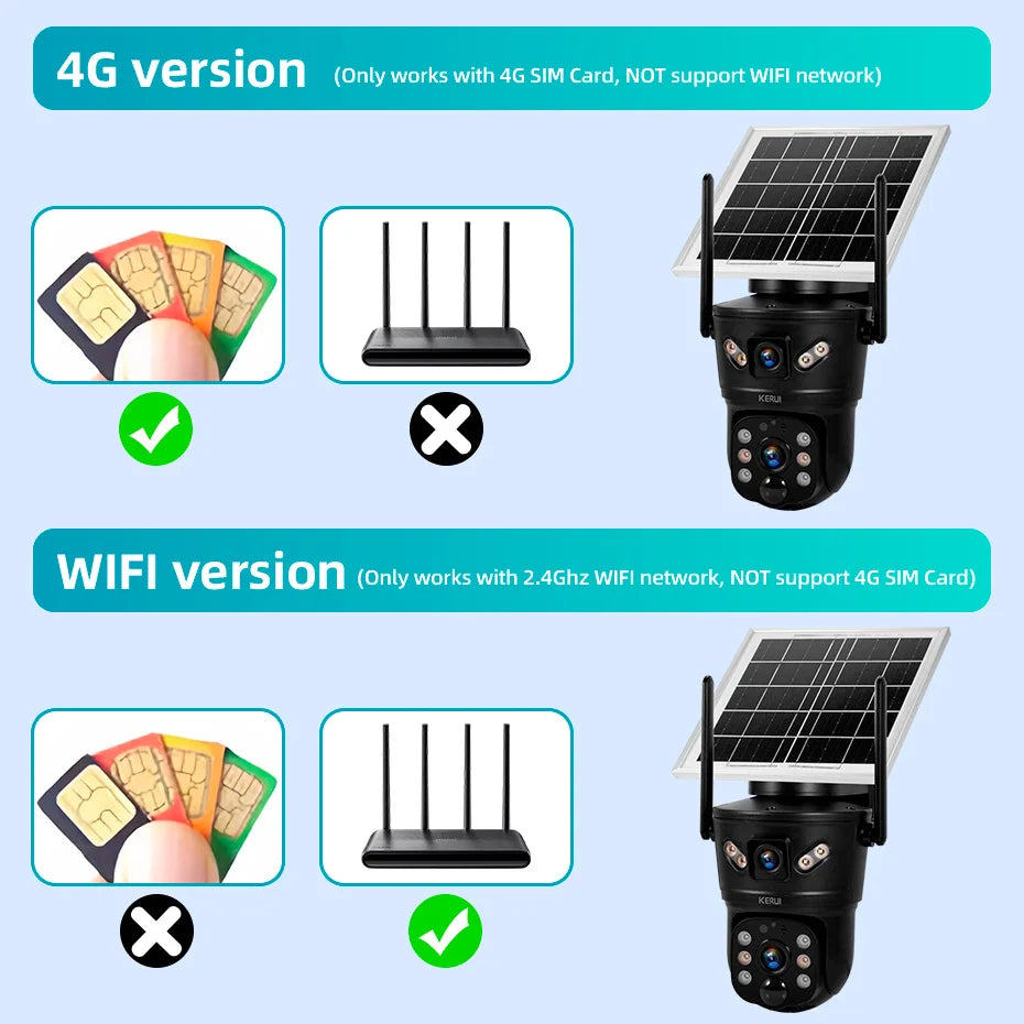 Cámara de Seguridad Solar KERUI 6MP 4G SIM WiFi Doble Lente con Panel Solar