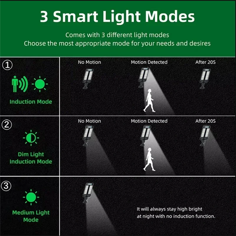 Farol Solar LED con Sensor de Movimiento y 3 Modos para Jardín y Caminos