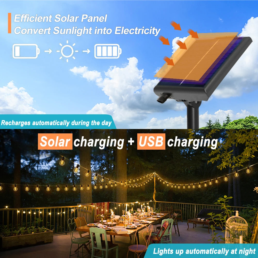 Luces Solares G40 para Patio con Control Remoto Bombillas Irrompibles IP65