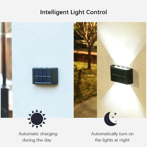 Aplique Solar LED de Pared con Encendido Automático