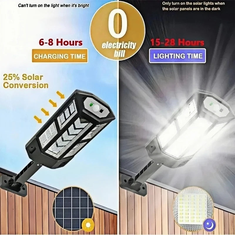 Lámpara Solar LED con Sensor de Movimiento IP65