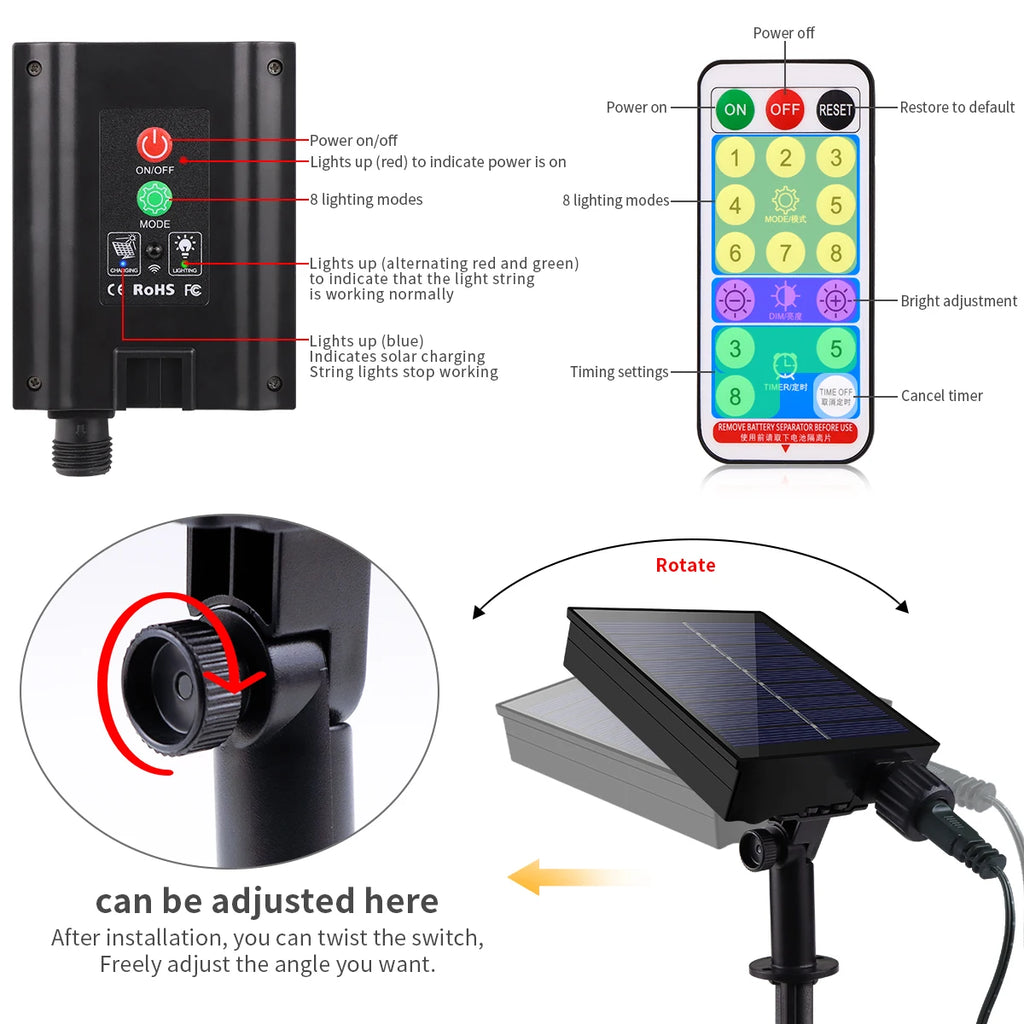 Guirnalda Solar LED Carga Rápida con Control Remoto 10M-100M IP65