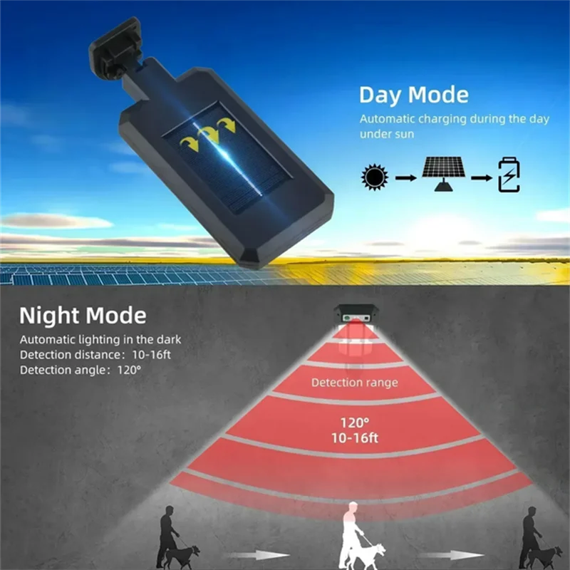 Farol Solar LED con Sensor de Movimiento y 3 Modos para Jardín y Caminos