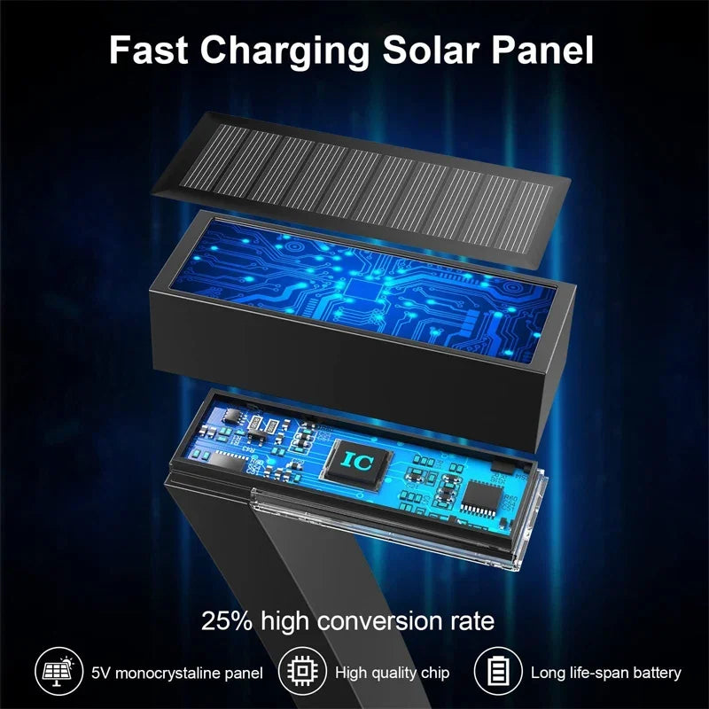 Set de 4 u 8 Luces LED Solares para Jardín y Caminos IP65