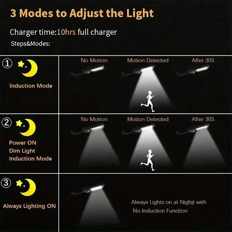 Lámpara Solar LED con Sensor de Movimiento IP65