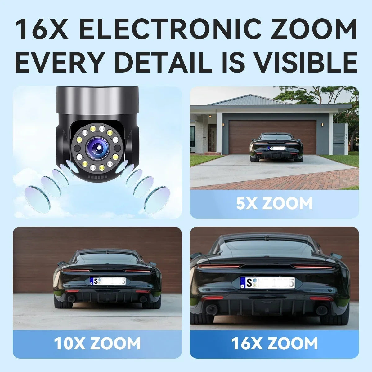 Cámara de Seguridad 20MP 10K con 4 Lentes, 3 Pantallas y Visión 360°