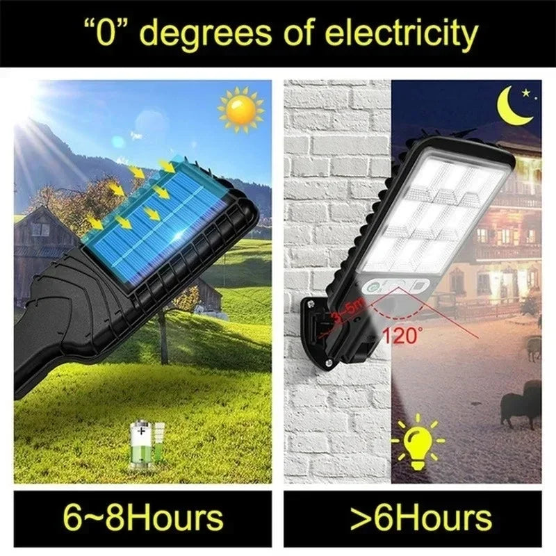 Lámpara Solar LED con Sensor de Movimiento IP65