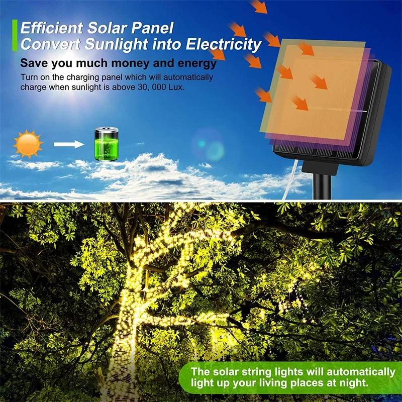 Guirnalda Solar LED Exterior 7M-32M con Tecnología de Carga Rápida