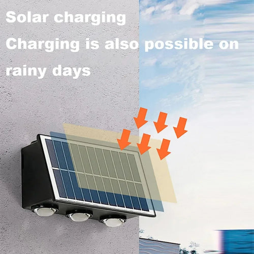 Aplique Solar LED de Pared para Exteriores IP65