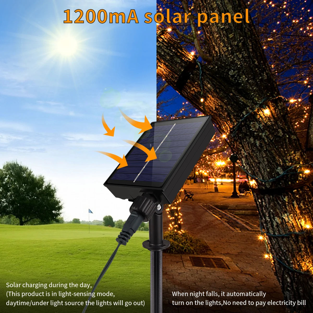 Guirnalda Solar LED Carga Rápida con Control Remoto 10M-100M IP65