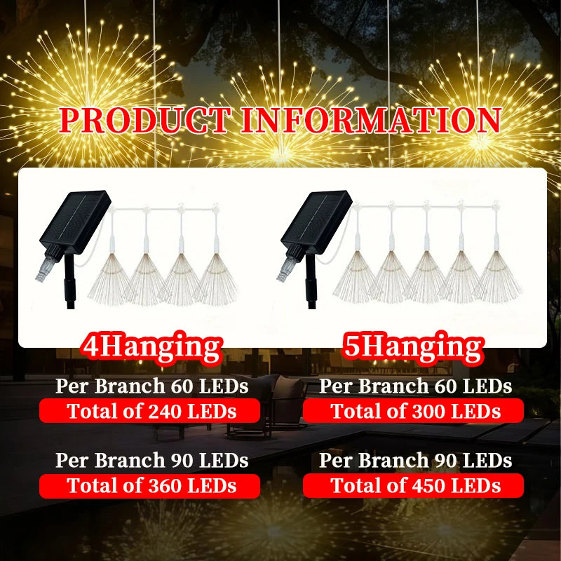 Luces Solares Fuegos Artificiales 240/450 LED 8 Modos para Jardín y Decoración Navideña