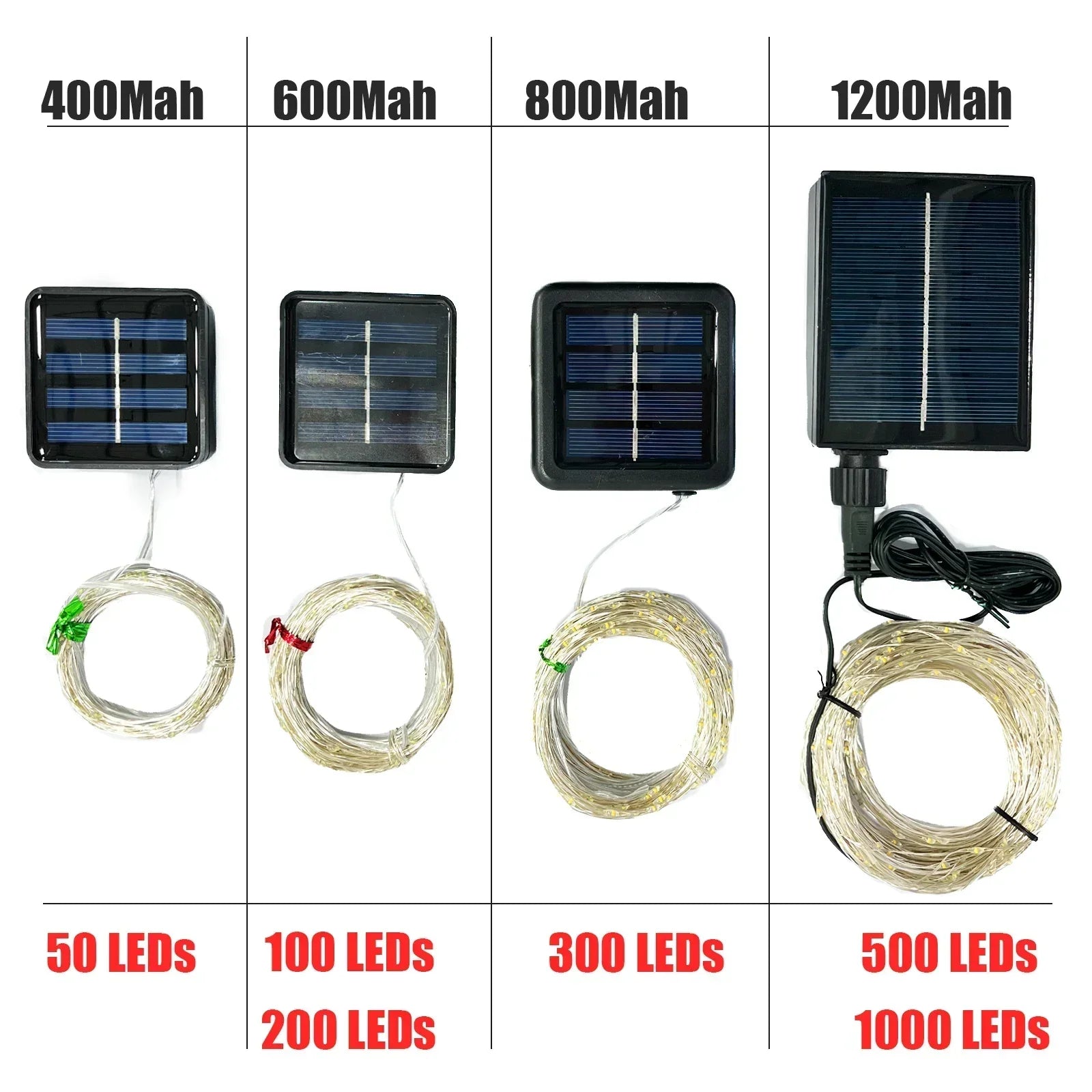 Guirnalda Solar LED Festoon para Navidad y Jardín 7M-102M