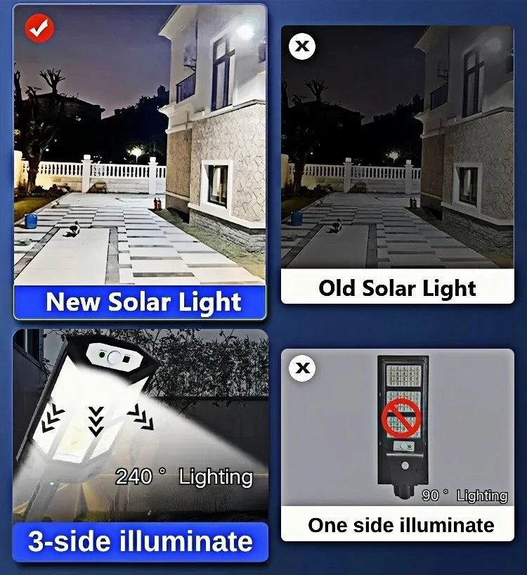 Lámpara Solar LED con Sensor de Movimiento IP65