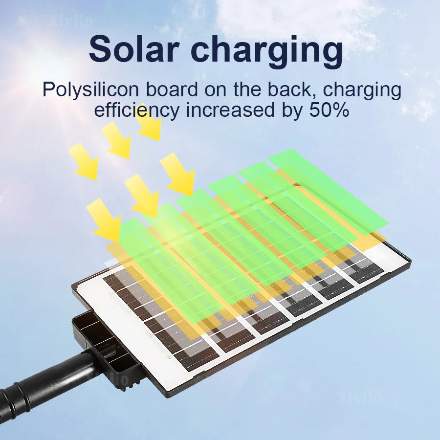Lámpara Solar LED Exterior con Sensor y Control Remoto