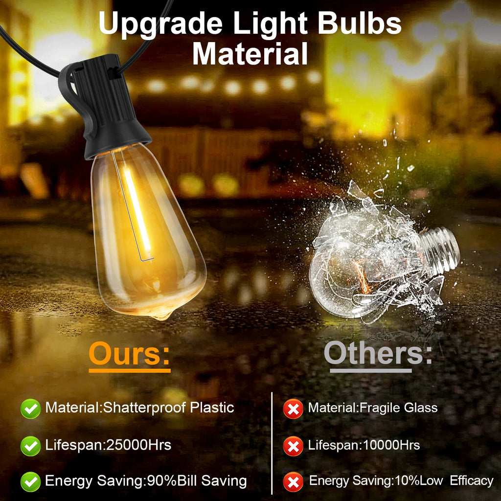 Luces Solares G40 LED para Patio con Control Remoto y 8 Modos
