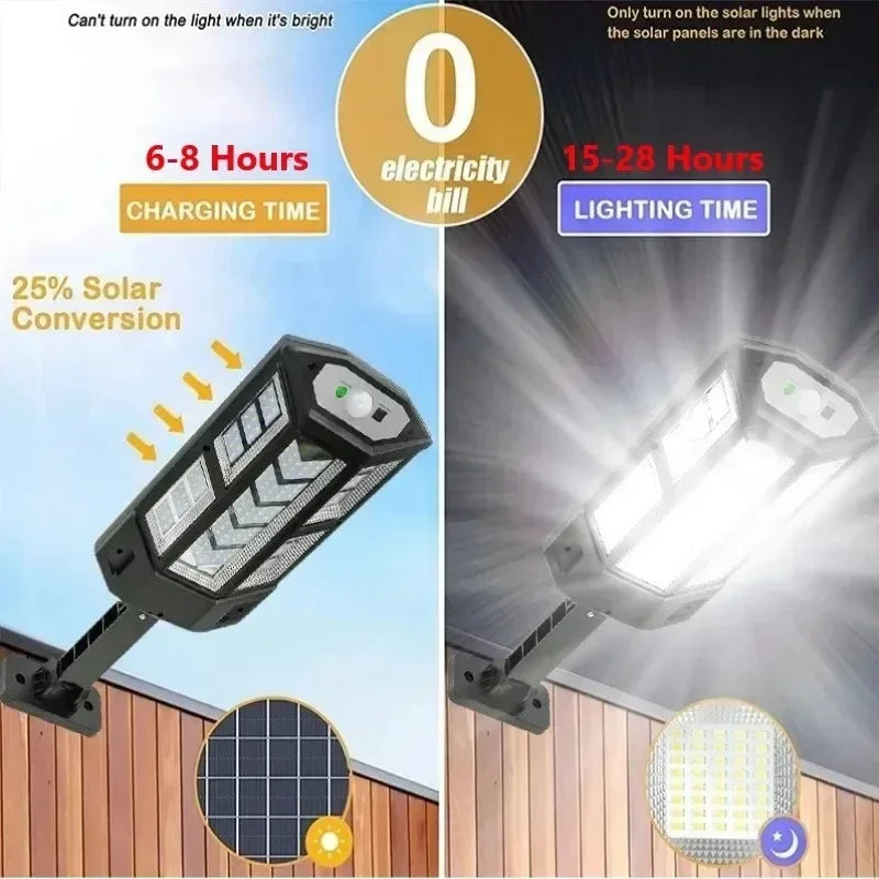 Lámpara Solar LED con Sensor de Movimiento IP65