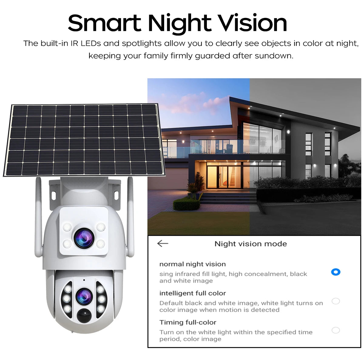 Cámara Solar JOOAN 4K Doble Lente con Detección PIR y Batería