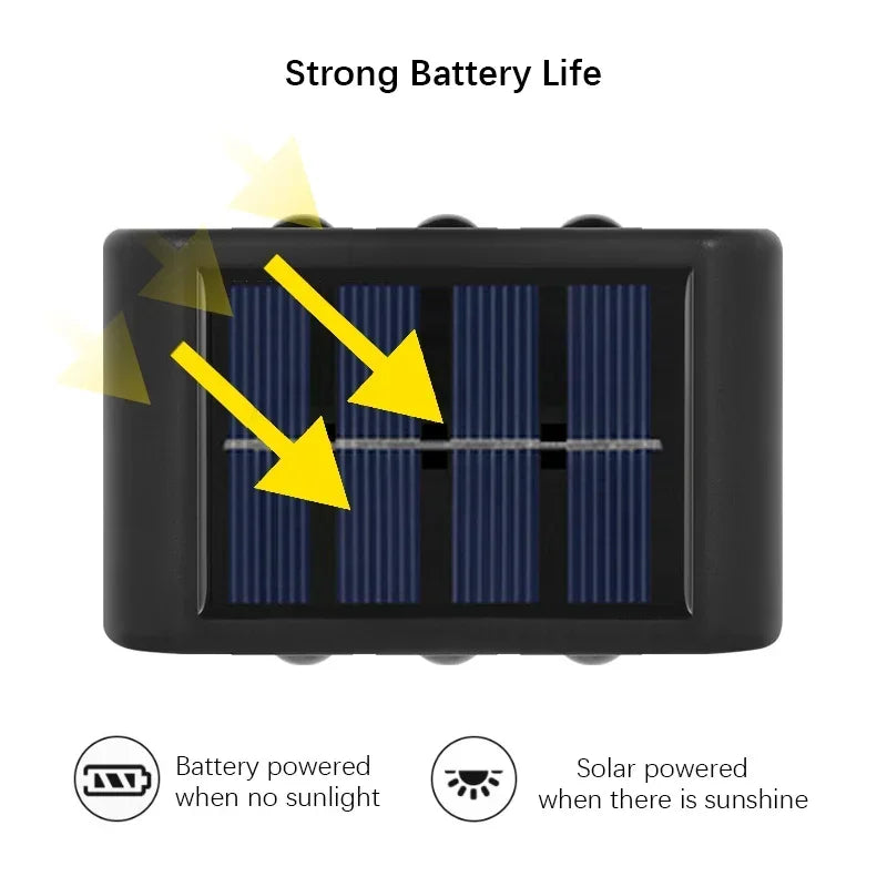 Aplique Solar LED de Pared con Encendido Automático